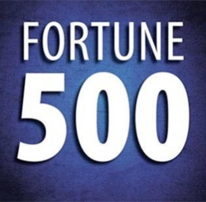 Fortune-500