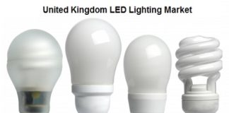 UK LED Lighting Market